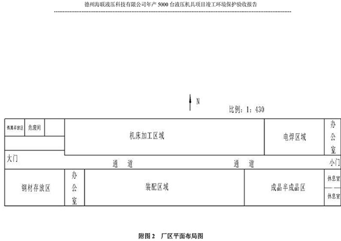 驗(yàn)收檢測報(bào)告