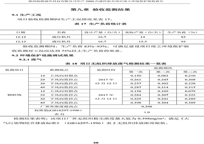 驗(yàn)收檢測報(bào)告