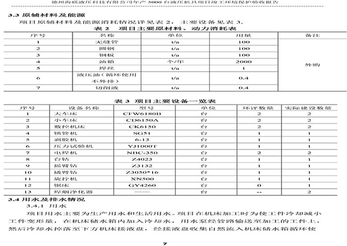 驗(yàn)收檢測報(bào)告