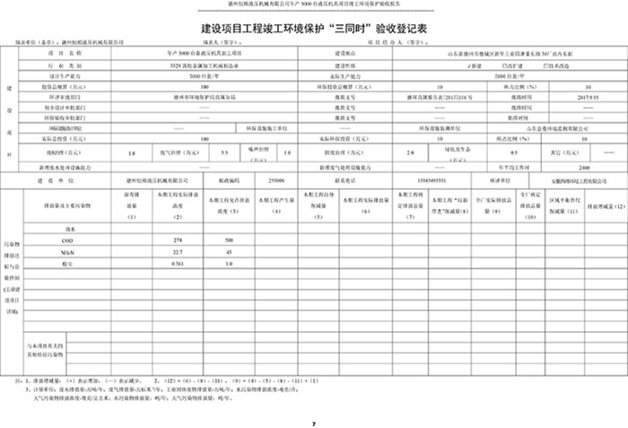 驗(yàn)收檢測報告