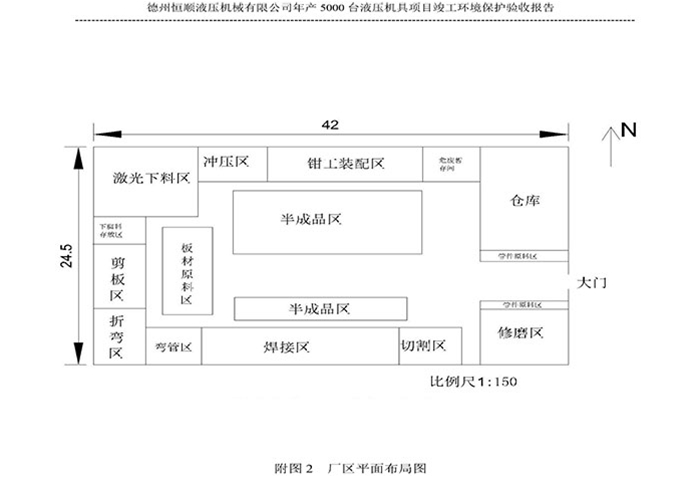 驗(yàn)收檢測(cè)報(bào)告